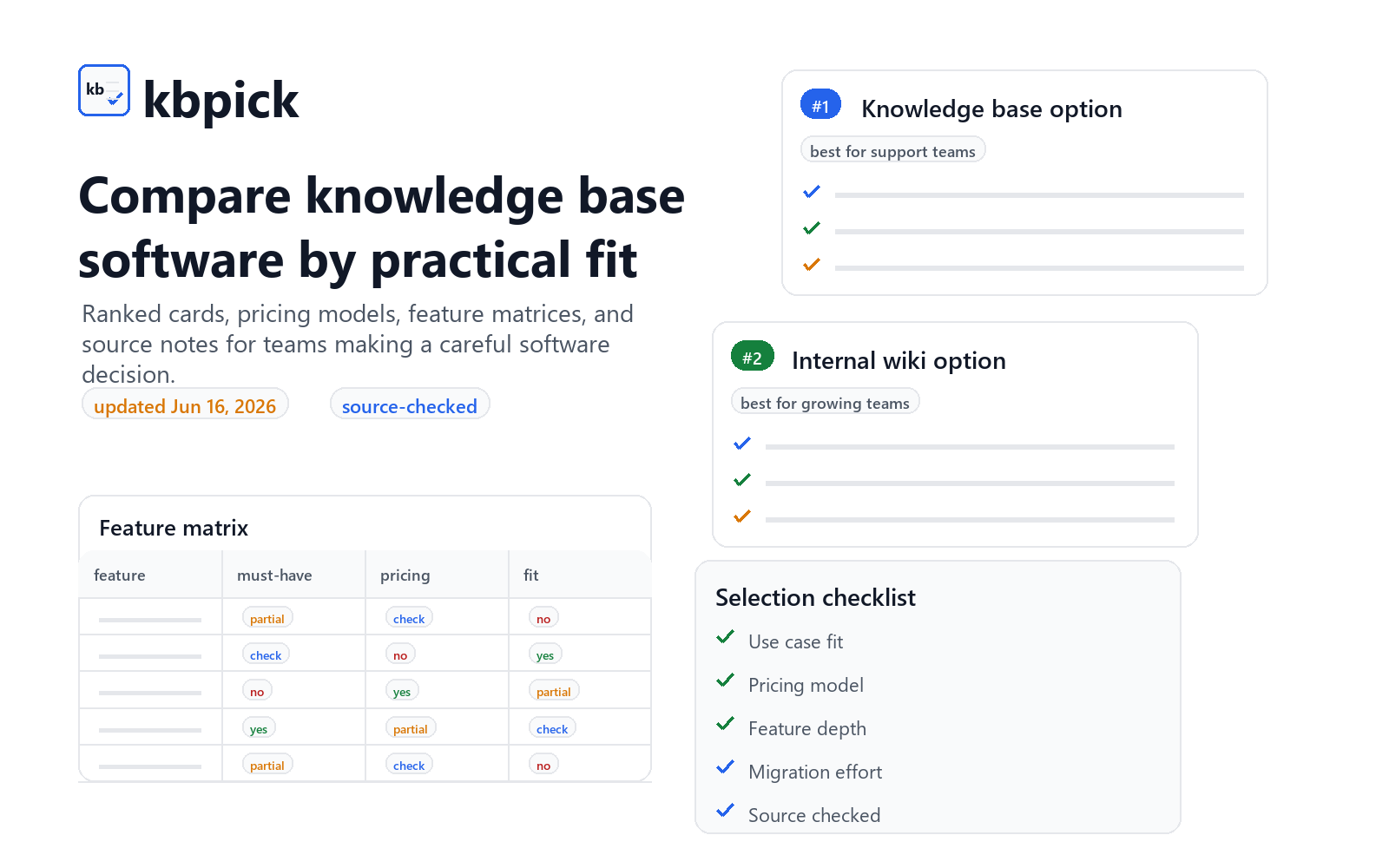 Editorial knowledge base software comparison preview